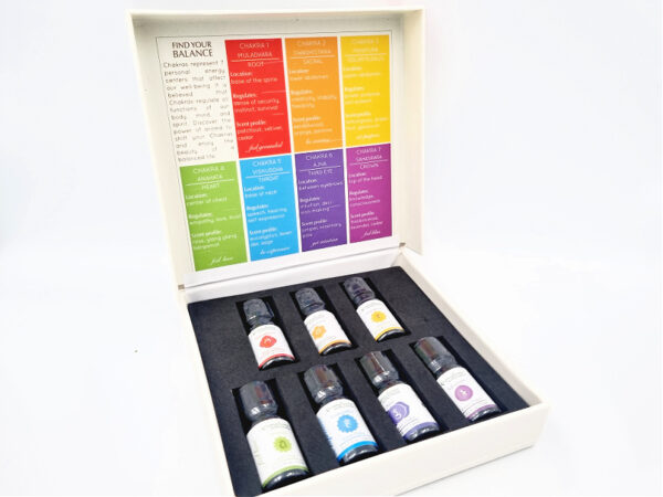 Aromafume Chakra Balancing Essential Oil Pack - Image 2